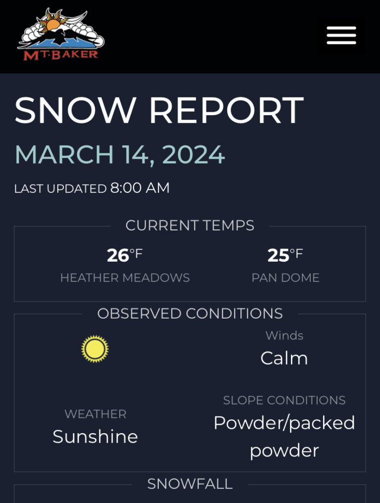 Mt. Baker Snow Report